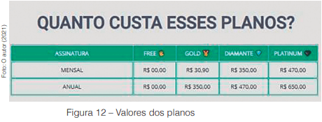 Desenvolvimento de plataforma web como solução para redução de custos e correto tratamento e destinação final de efluentes industrias